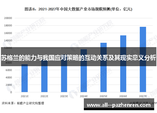 苏格兰的能力与我国应对策略的互动关系及其现实意义分析