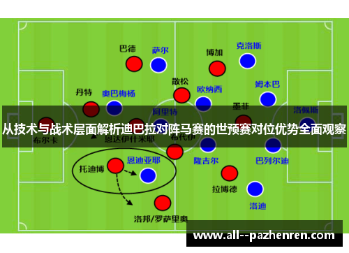 从技术与战术层面解析迪巴拉对阵马赛的世预赛对位优势全面观察