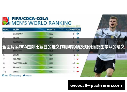全面解读FIFA国际比赛日的定义作用与影响及对俱乐部国家队的意义 全面解读FIFA国际比赛日的定义作用与影响及对俱乐部国家队的意义