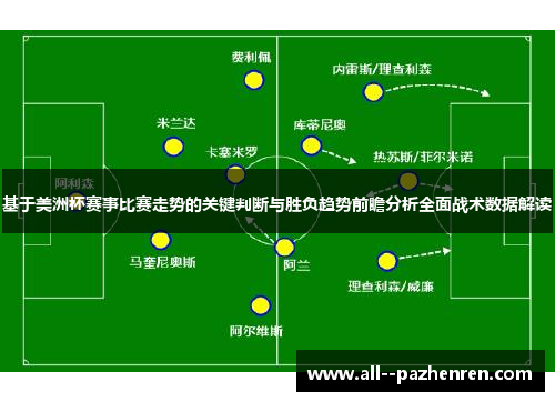 基于美洲杯赛事比赛走势的关键判断与胜负趋势前瞻分析全面战术数据解读 基于美洲杯赛事比赛走势的关键判断与胜负趋势前瞻分析全面战术数据解读