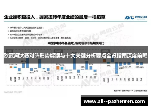欧冠淘汰赛对阵形势解读与十大关键分析要点全览指南深度前瞻 欧冠淘汰赛对阵形势解读与十大关键分析要点全览指南深度前瞻