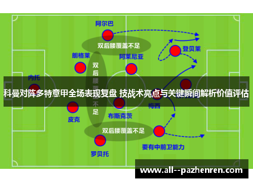 科曼对阵多特意甲全场表现复盘 技战术亮点与关键瞬间解析价值评估