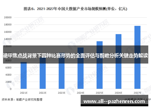 德甲焦点战背景下四种比赛形势的全面评估与前瞻分析关键走势解读