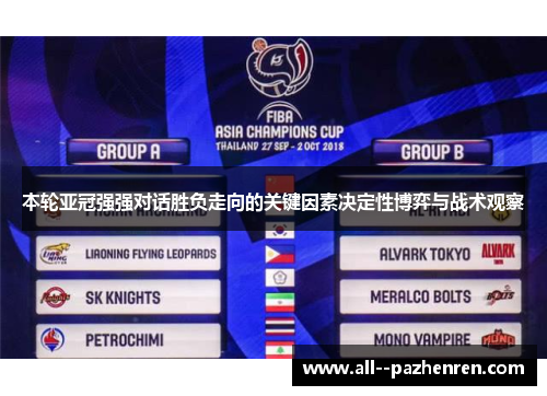 本轮亚冠强强对话胜负走向的关键因素决定性博弈与战术观察