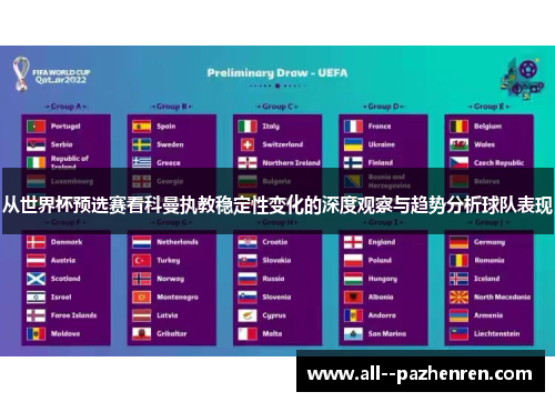从世界杯预选赛看科曼执教稳定性变化的深度观察与趋势分析球队表现