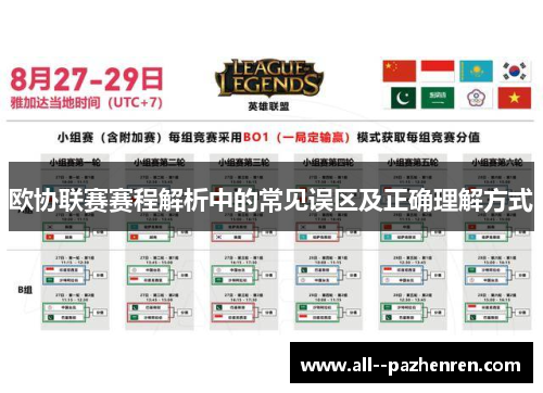 欧协联赛赛程解析中的常见误区及正确理解方式